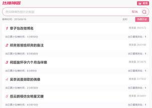 全网最全吃瓜网站,揭秘娱乐圈幕后真相，带你领略八卦风云！