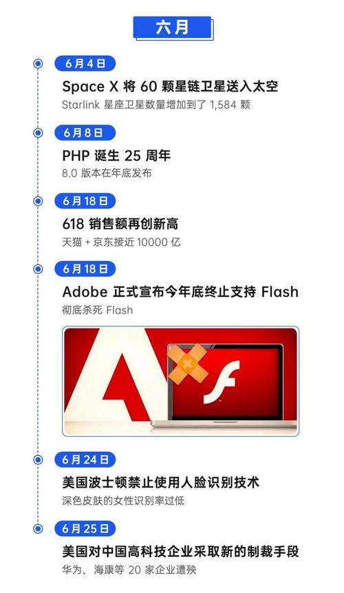 吃瓜t软件,带你领略网络舆论新风向